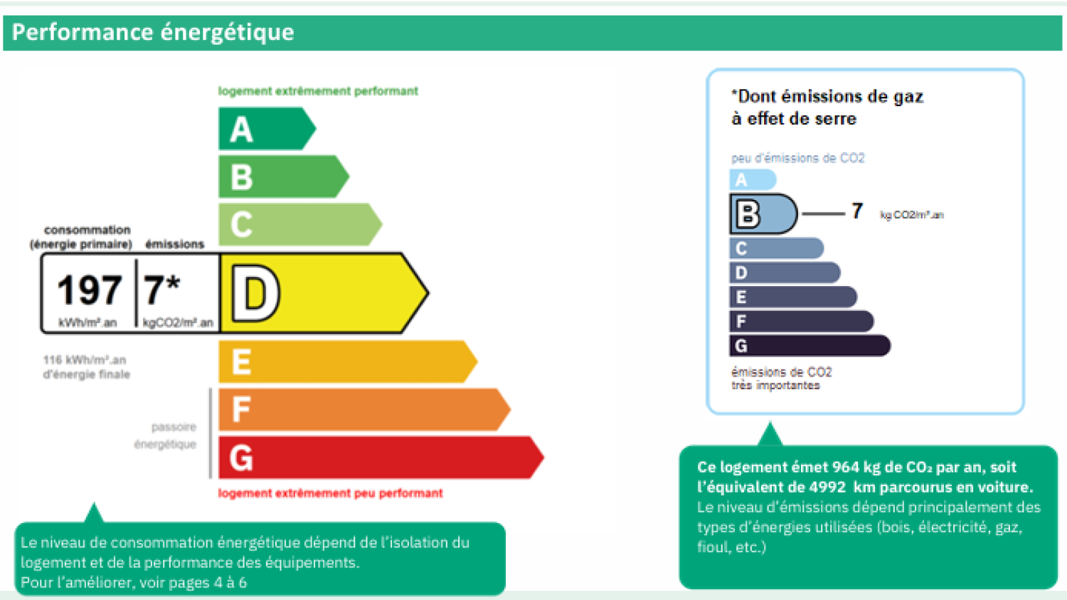 te koop vrijstaand Cronat Saône-et-Loire 35